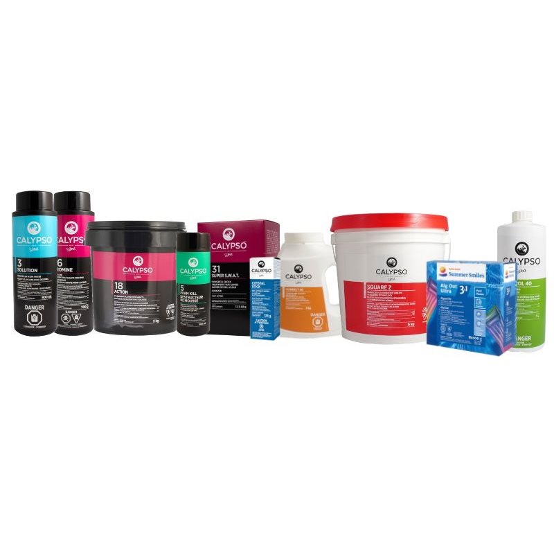 Chemical Products